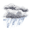 het actuele weer Barcelona